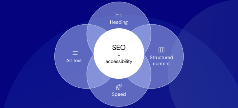 Generative AI Search Engine Optimization Agency | Vantagesresourcehub Guide 2026